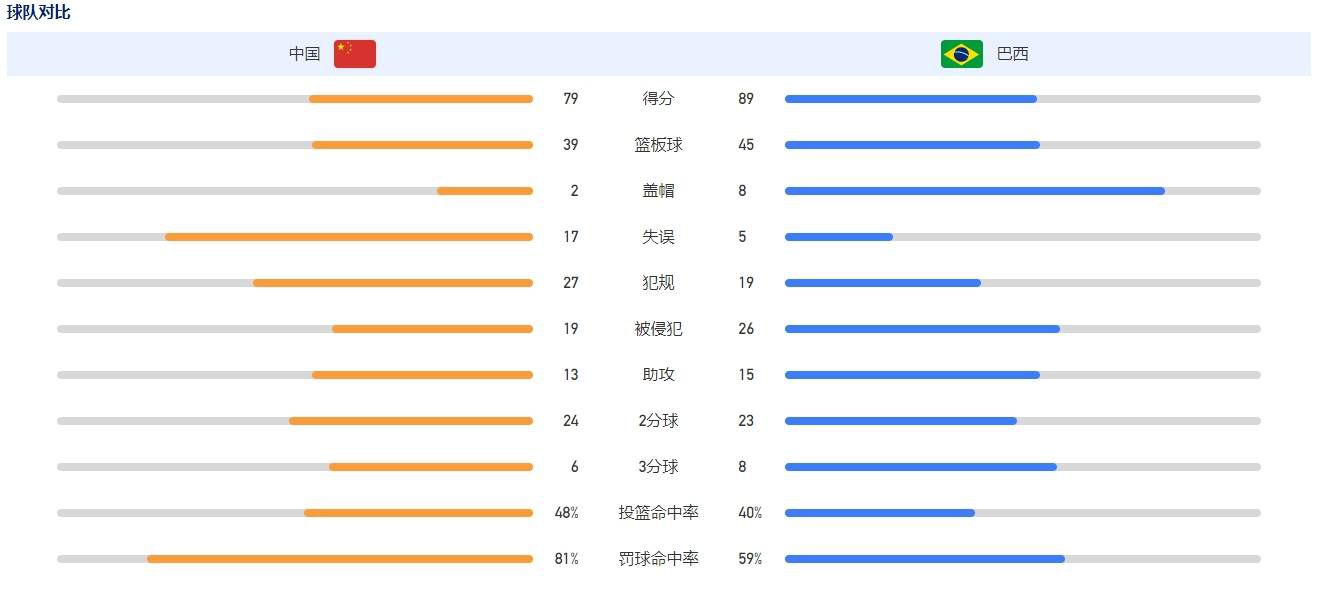 国产香久久
